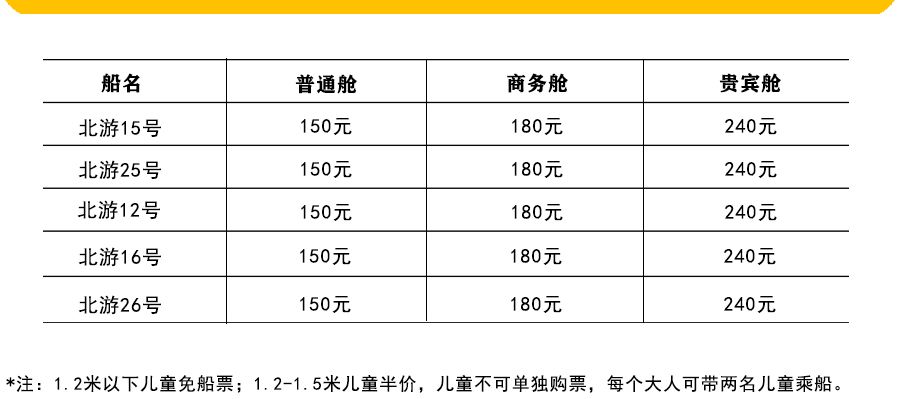 涠洲岛船票价格